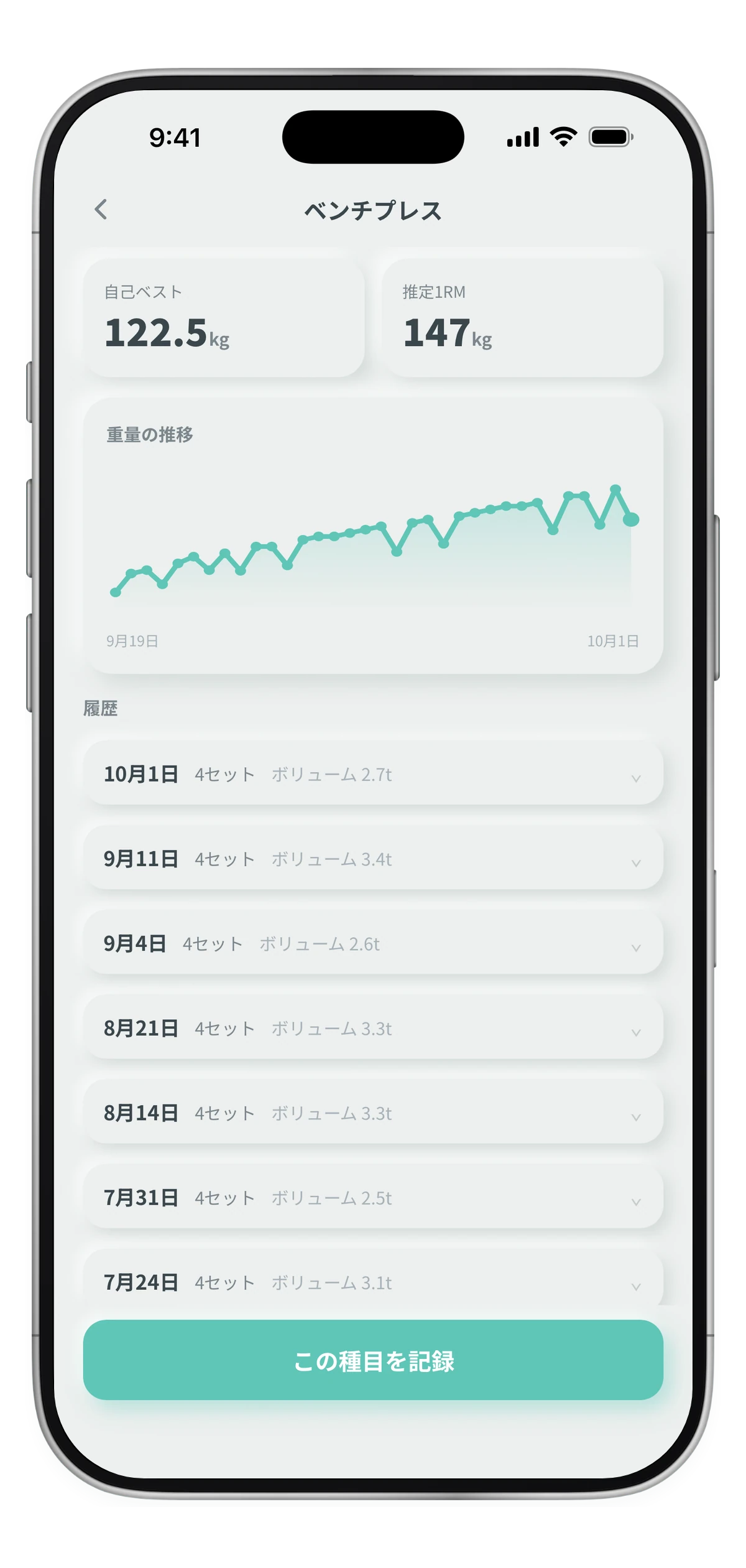 種目ごとの自己ベストと重量推移の画面